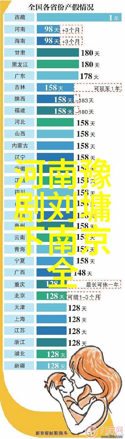 李树建挑战贾文龙豫剧新时代的传承与创新